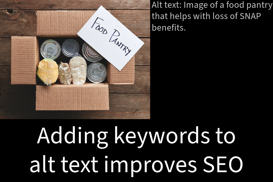 Image demonstrating use of keywords with alt text