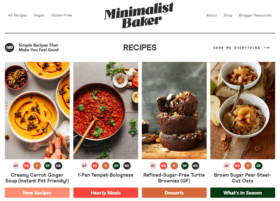 Examining the Structure of the Minimalist Baker Blog